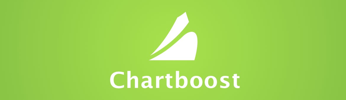 Chartboost Extension